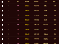 灵魂宝石放在哪里,灵魂宝石的作用