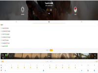 csgoLiga GamersClub职业赛赛事赛制介绍