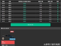 csgo美杜莎合成公式(csgo美杜莎值得买吗)?