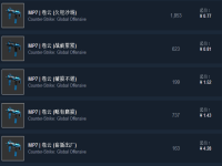 csgo蓝皮肤多少钱(蓝色系皮肤推荐)