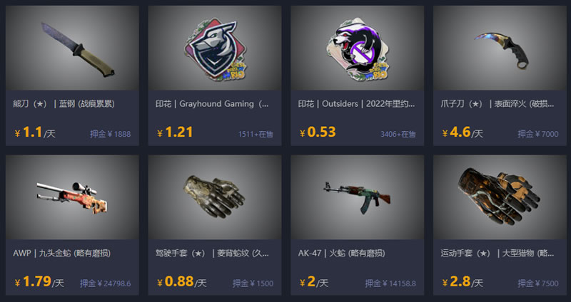 悠悠有品饰品租凭平台怎么样，悠悠有品免押额度哪里看？