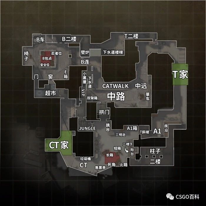 csgo地图点位图大全(csgo地图点位练枪图)