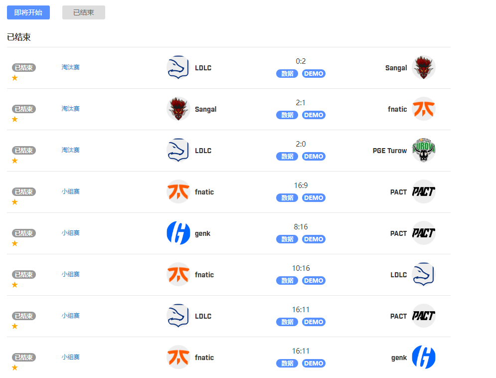 GAM3RS_X 欧盟冠军赛赛事赛制介绍 GAM3RS_X 欧盟冠军赛赛事赛制介绍