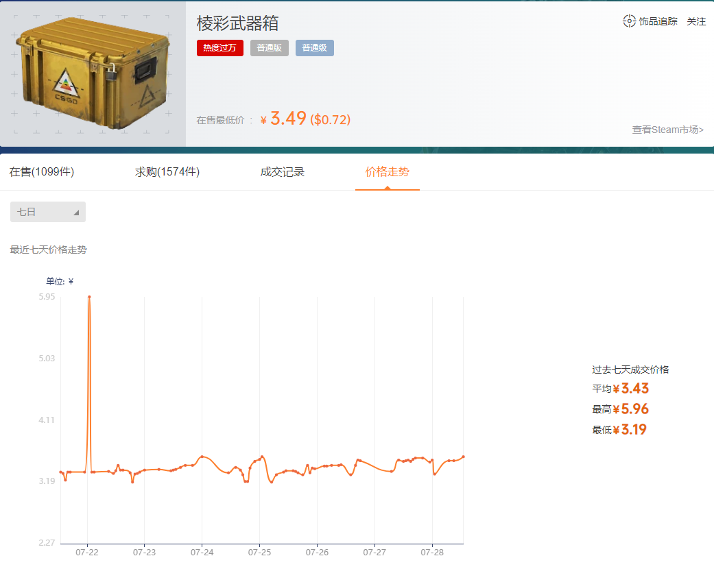 棱彩武器箱钥匙多少钱,csgo棱彩武器箱多少钱? 棱彩武器箱钥匙多少钱,csgo棱彩武器箱多少钱?