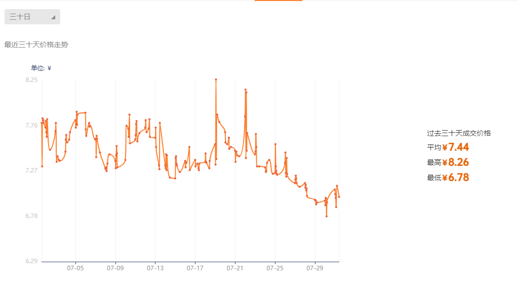 变革武器箱多少钱一个,csgo变革武器箱值得开吗? 变革武器箱多少钱一个,csgo变革武器箱值得开吗?