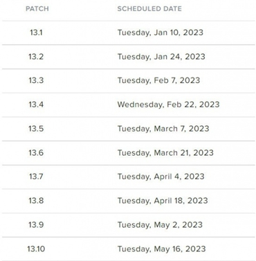 lol版本更新公告,lol版本更新时间表2023 lol版本更新公告,lol版本更新时间表2023