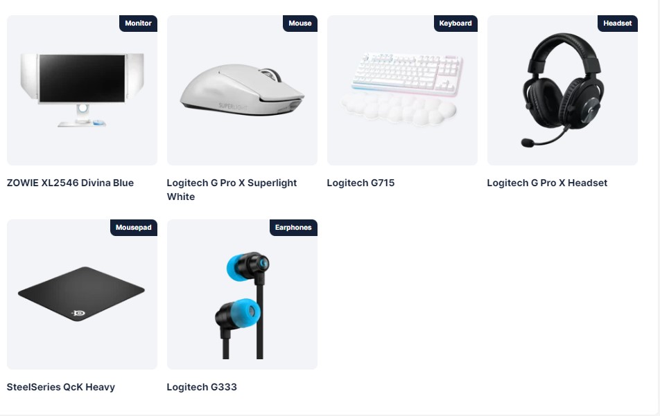 m0NESY电脑配置/CS:GO设置 2023年