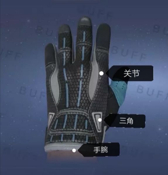 CSGO饰品玄学大合集！！！纯干货哦！！！